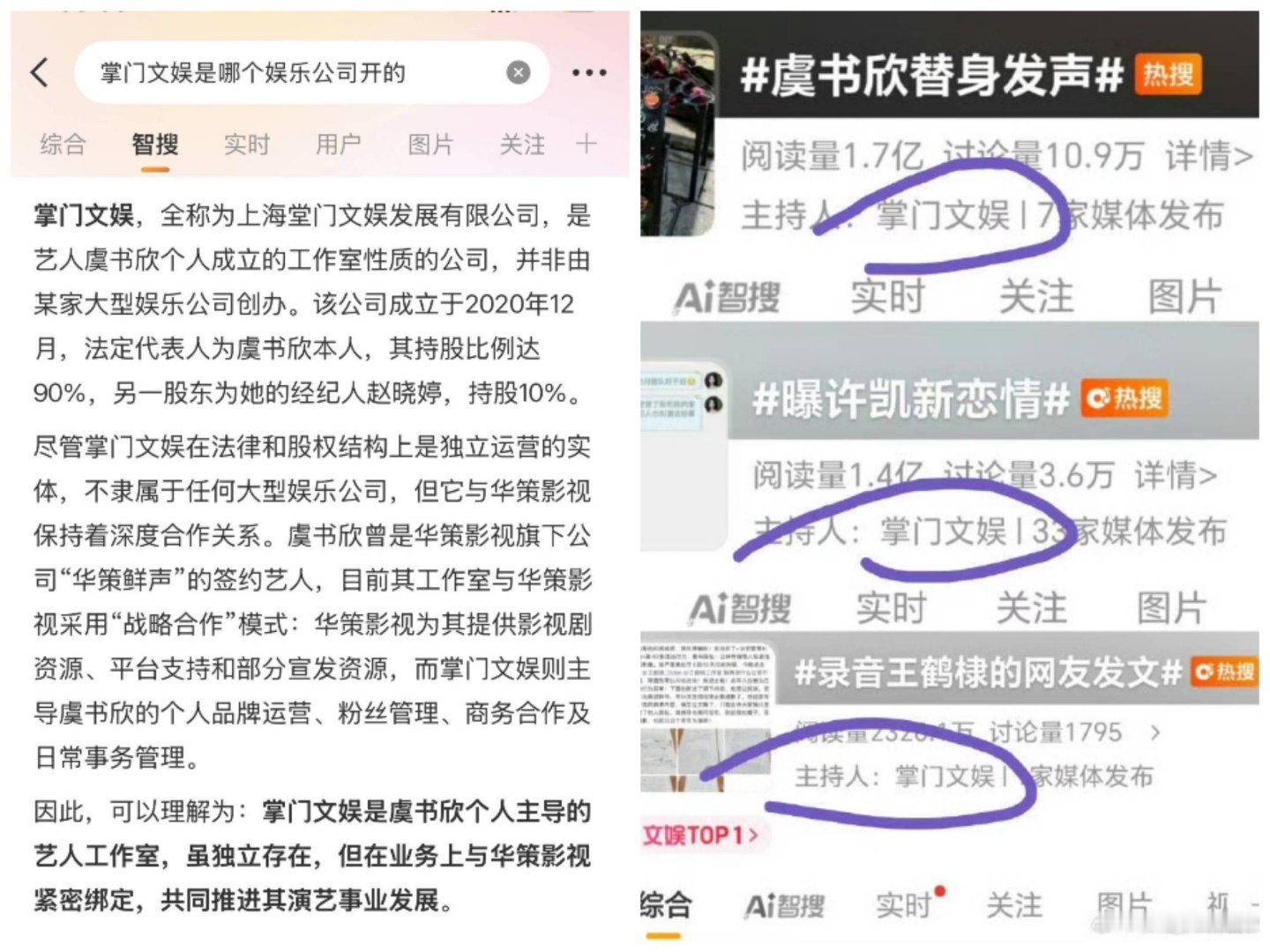有人给我发这张图，意思是这些都是虞书欣控制。我一看就觉得错漏百出。本着严谨的态度