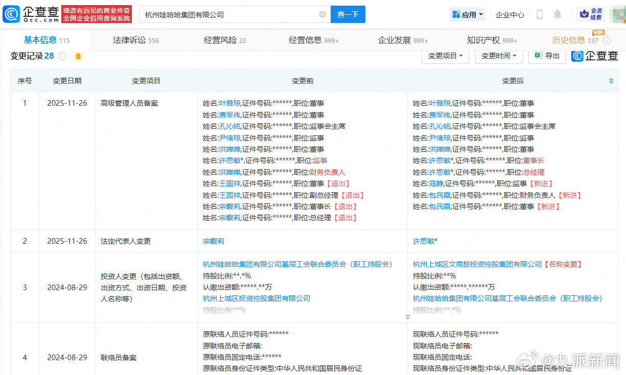 【#宗馥莉重新履职到卸任仅1年多# 】#宗馥莉重新履职到卸任共1年4个月# 企查