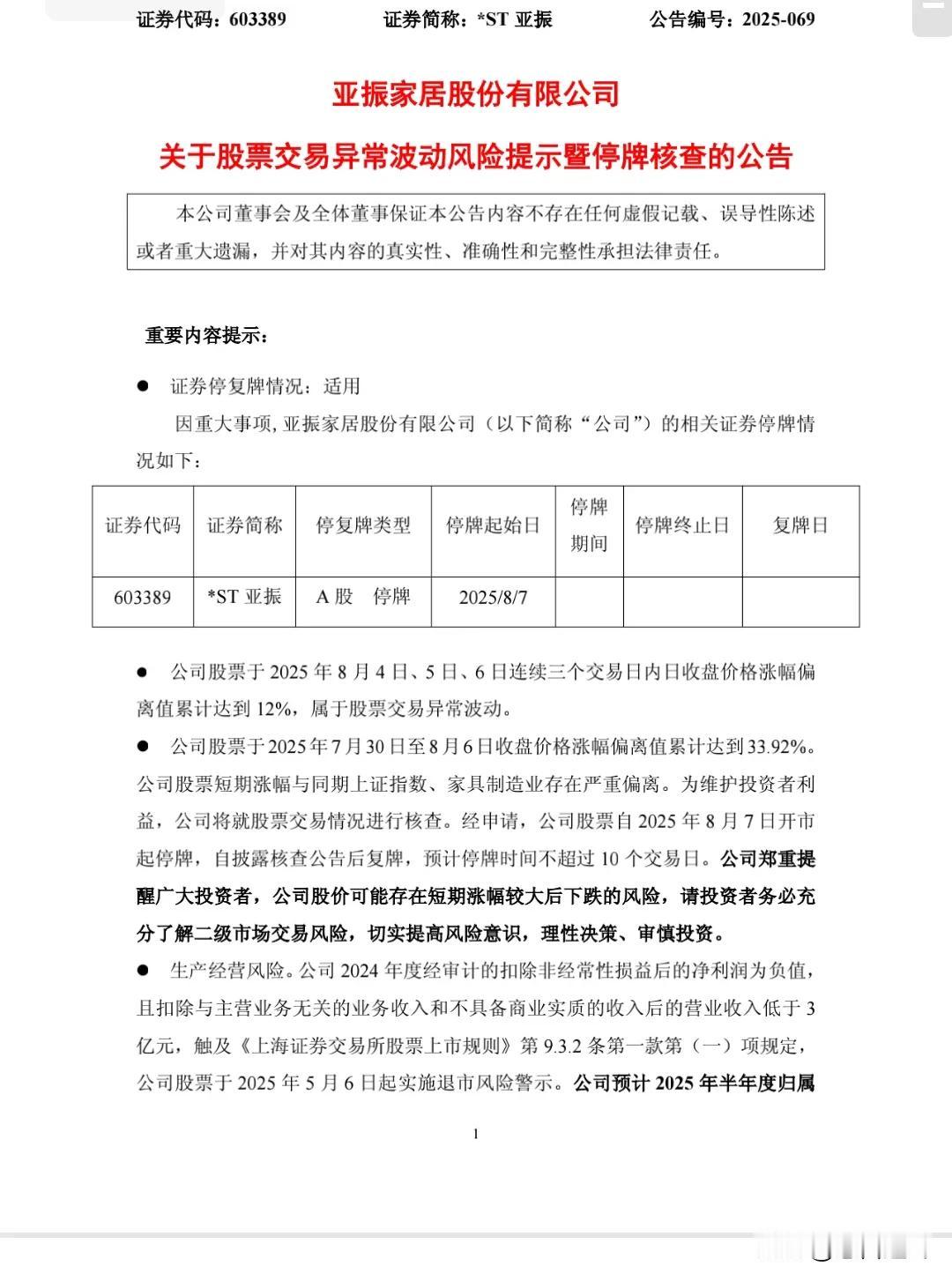已经连涨四个月的ST股又双叒叕次停牌核查了，说明抑制炒作正在加强

ST亚振今晚