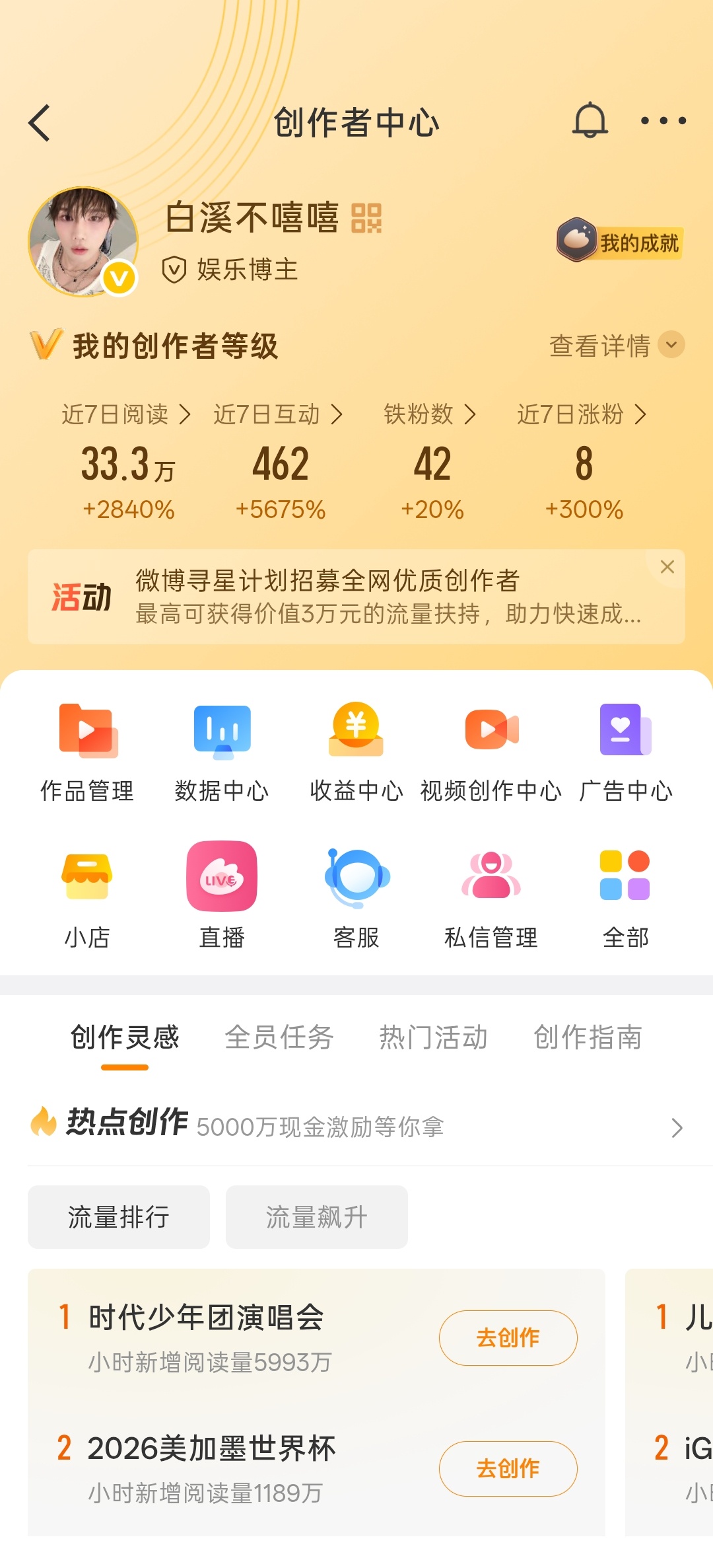 晚上好 来动动 