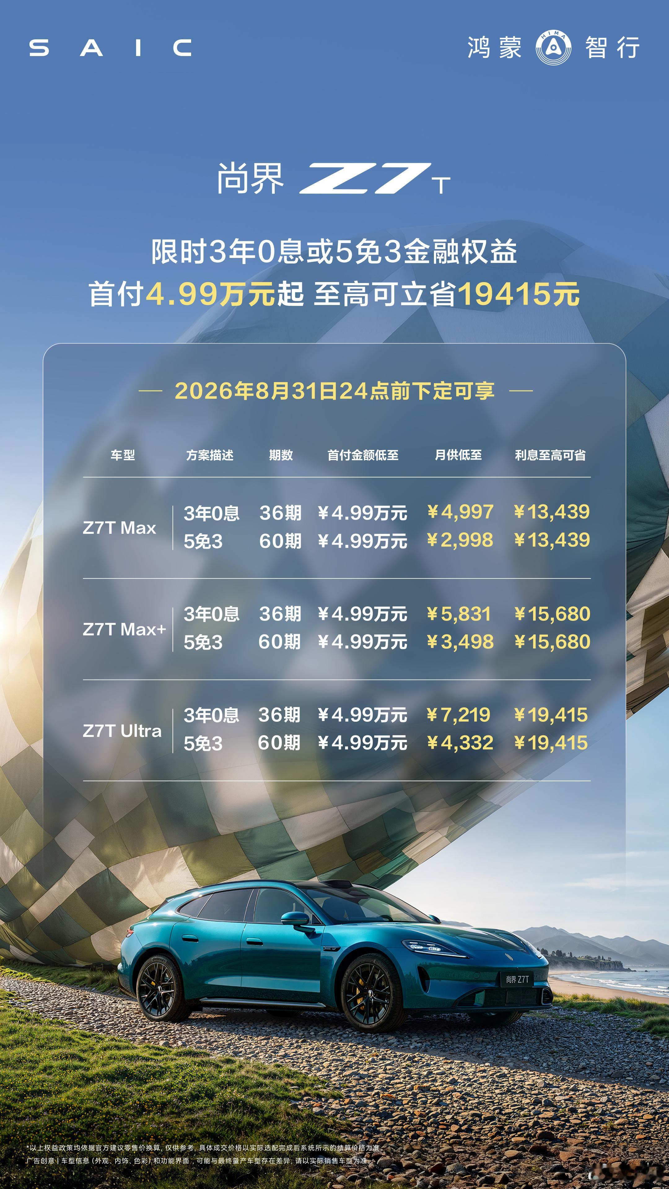 尚界Z7销售政策加码，全系3年0息或5免3，在8月31日之前都有效，是时机入手了