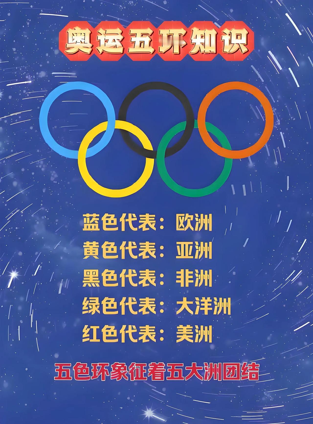 奥运五色环象征着五大洲团结

奥运五环旗的设计者是皮埃尔·德·顾拜旦（Pierr