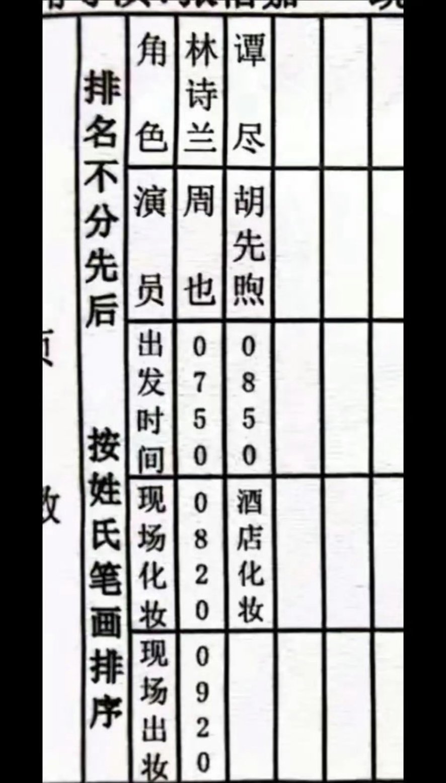 其实周也和胡先煦关系还蛮好滴，既然不分先后了，一起护剧吧