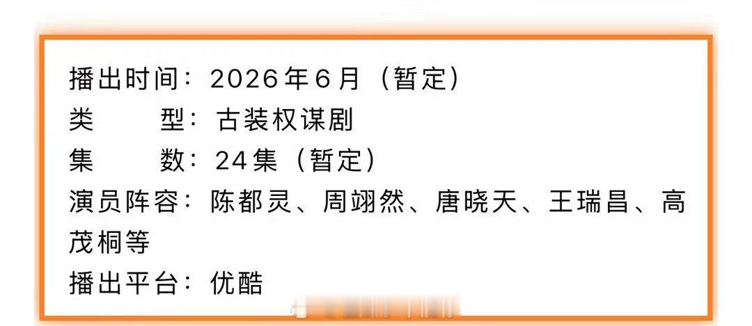 陈都灵，周翊然《翘楚》播前招商，预计6月在优酷播出 