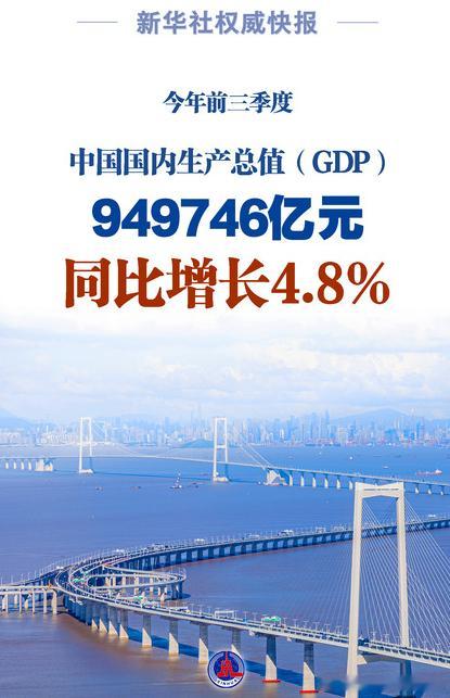 #前三季度GDP同比增长4.8%##GDP# 分季度看，一季度国内生产总值同比增