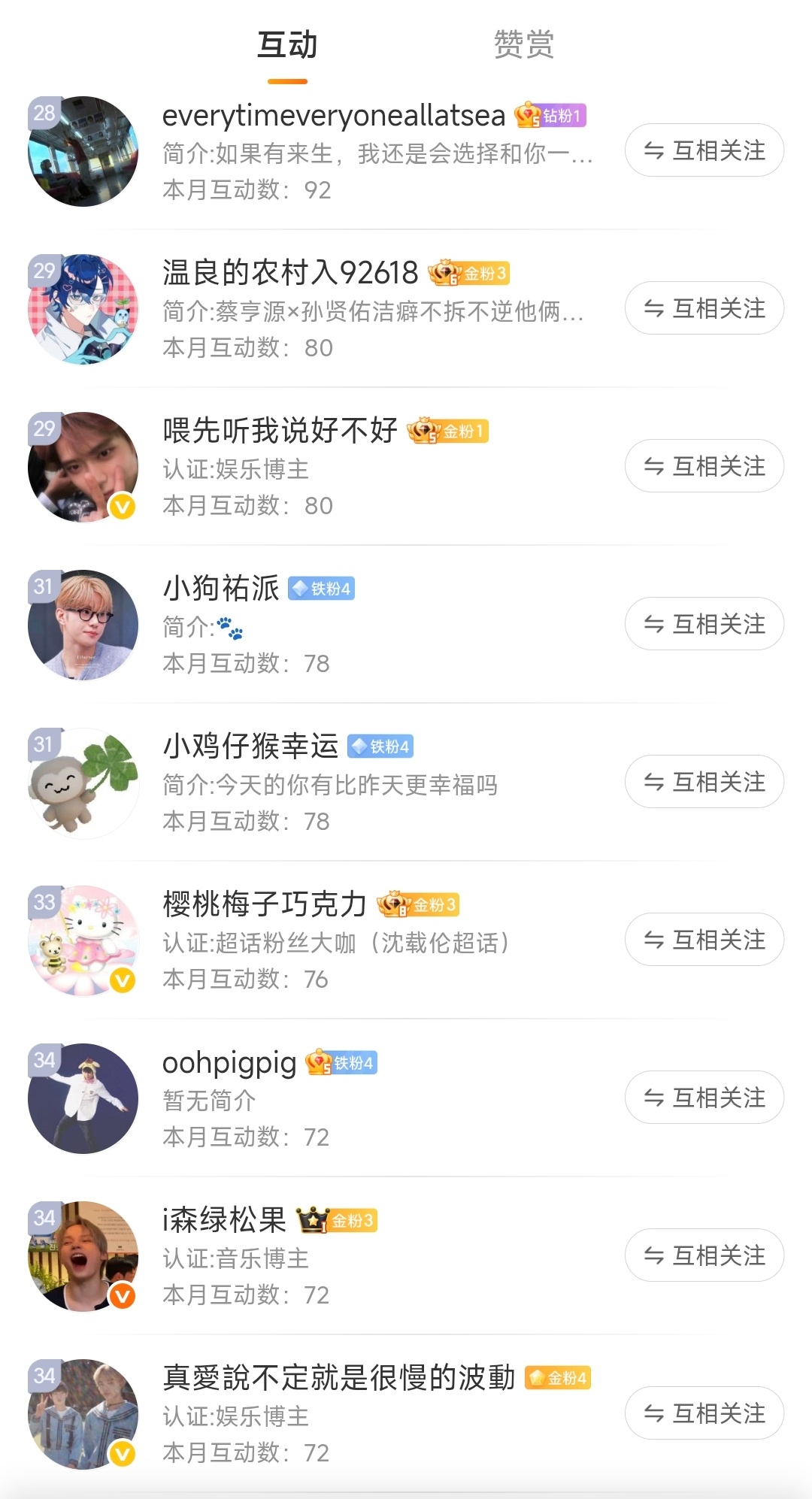 感谢互关们支持，六月对我互关和面油好一点