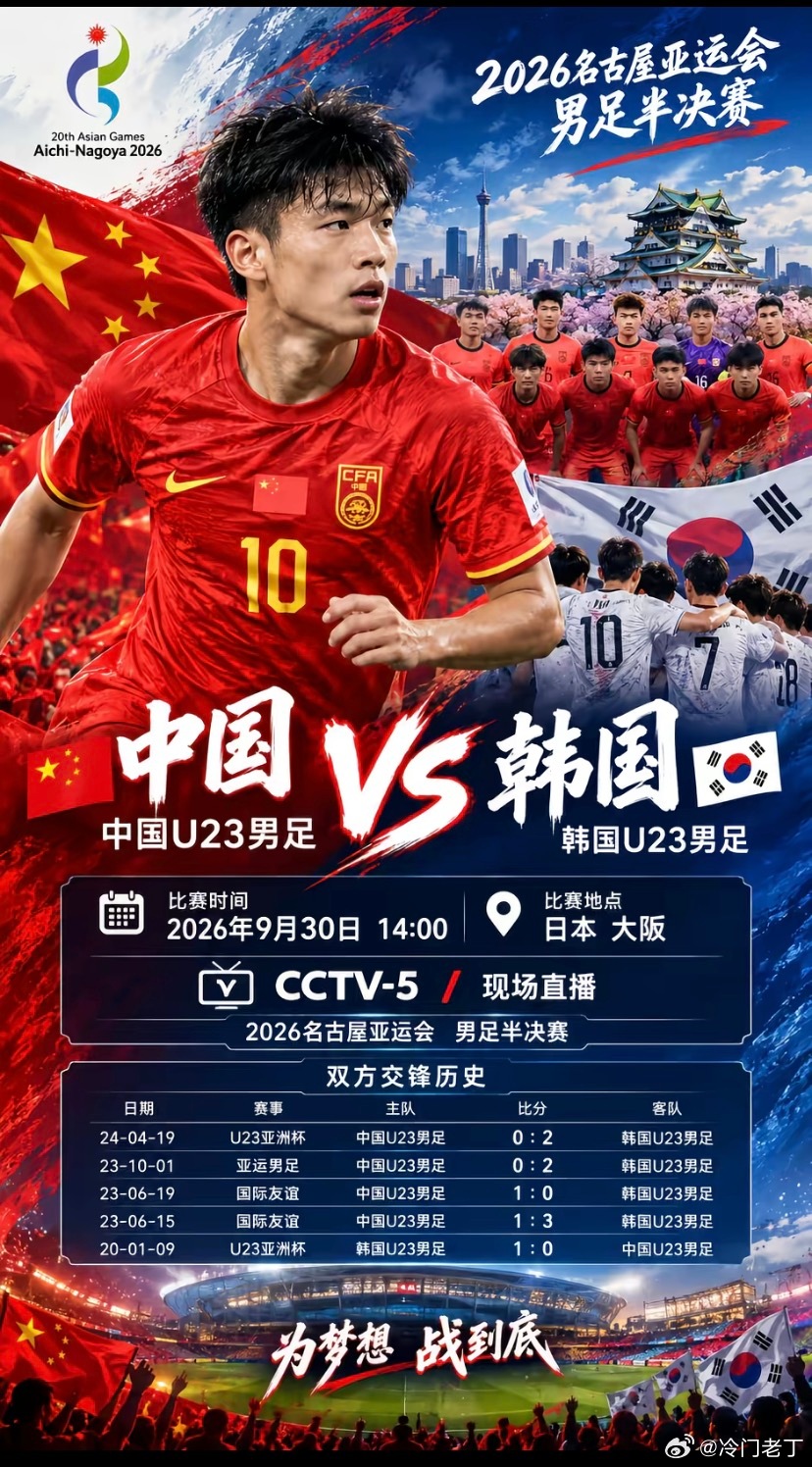 韩国个人能力突出，中国这条防线扛得住几波？赛事：001  亚运男足球队：韩国U2