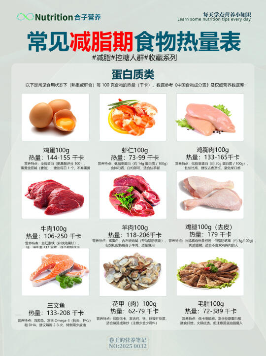 减脂必看 | 4 大类低卡食材清单/吃瘦不饿瘦