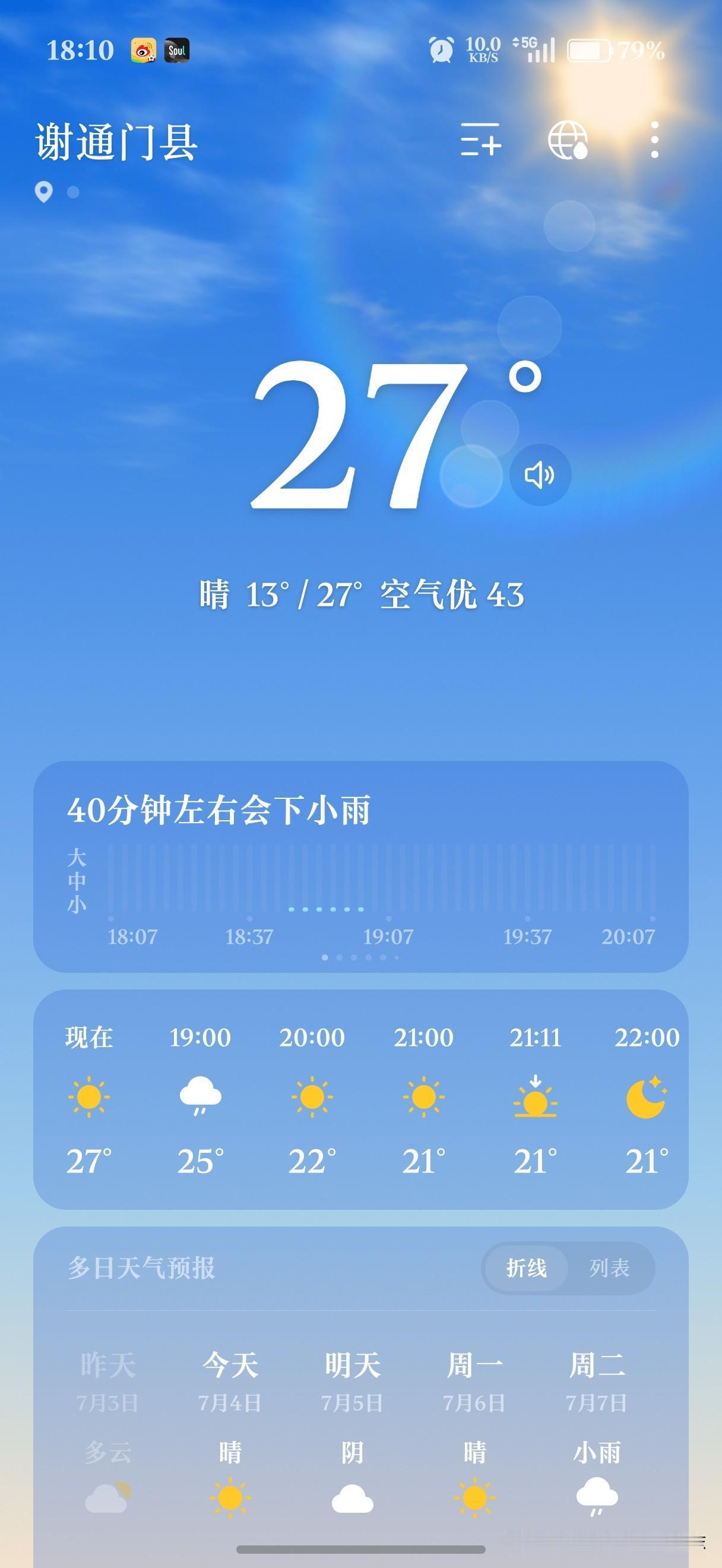当下最幸福的事情就是刷着手机看别人在网络上吐槽——热热热。
今天全国上下都迎来了