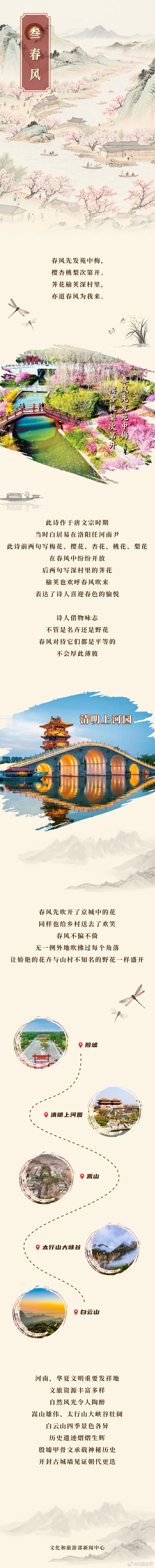 文化中国行诗游华夏 【跟着白居易游中国 | 春风先发苑中梅，樱杏桃梨次第开】暮春