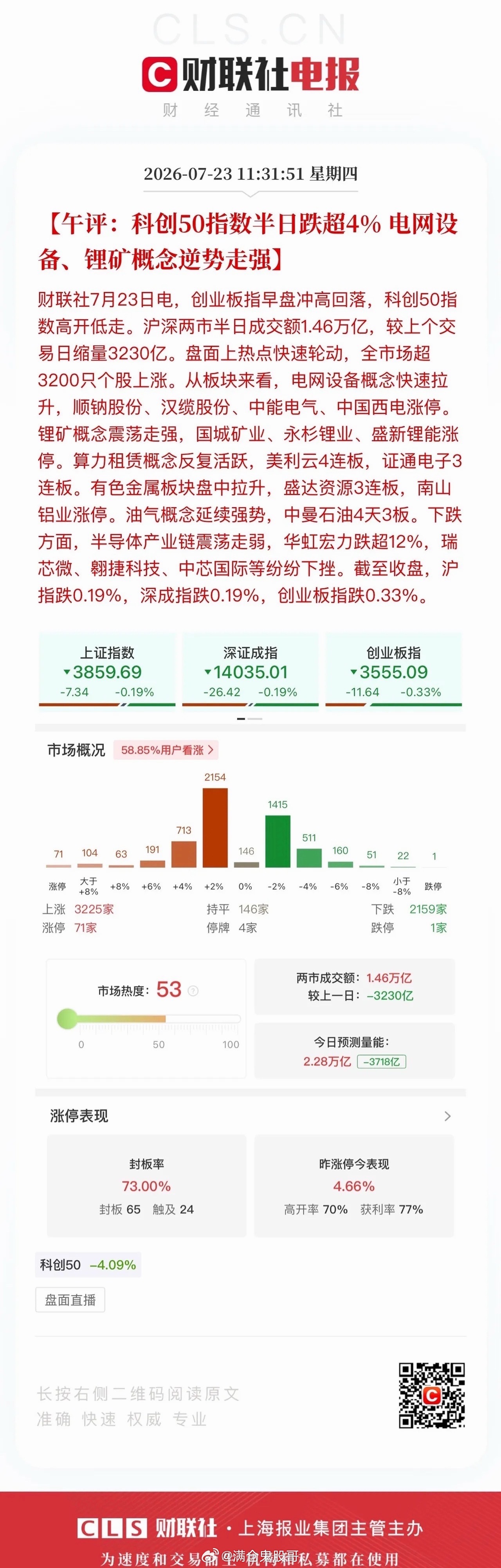 午评：炒股最怕南柯一梦！资本市场最令人警醒的一件事，就是不要沉浸在虚无的景气幻想