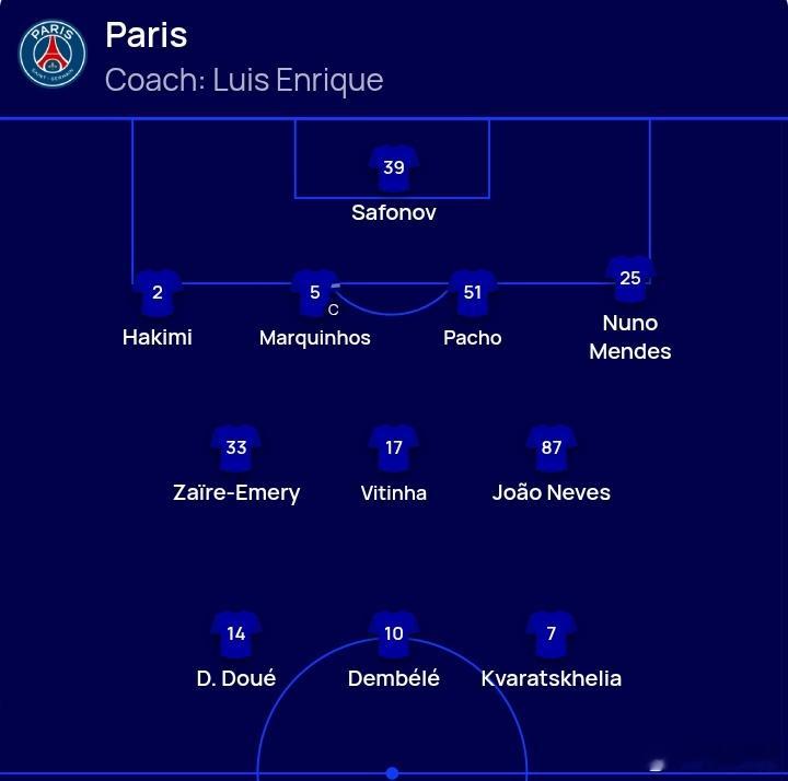 小伙子们加油！打出水平！拜仁