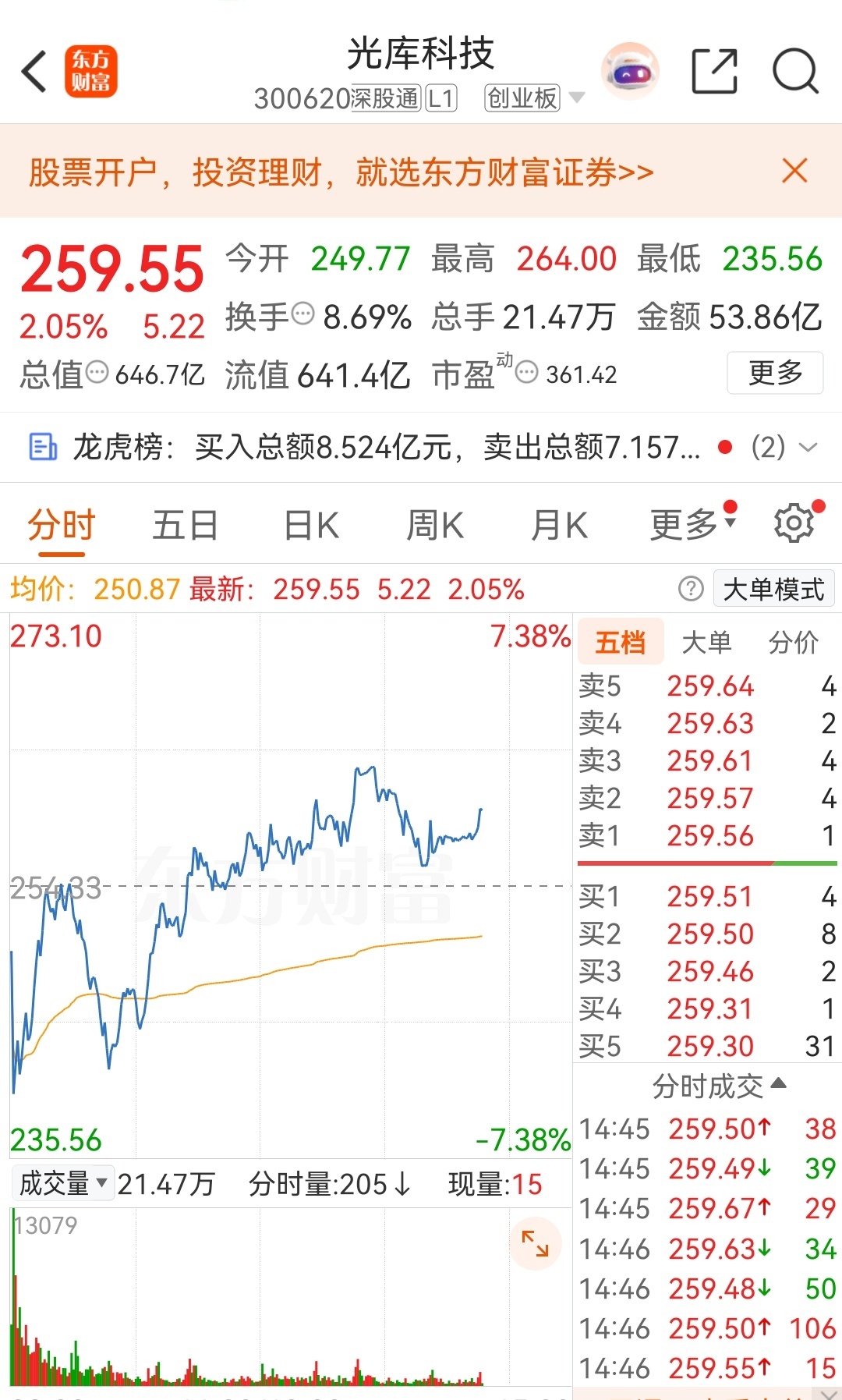 兄弟们，这个图片可以😊  明白 