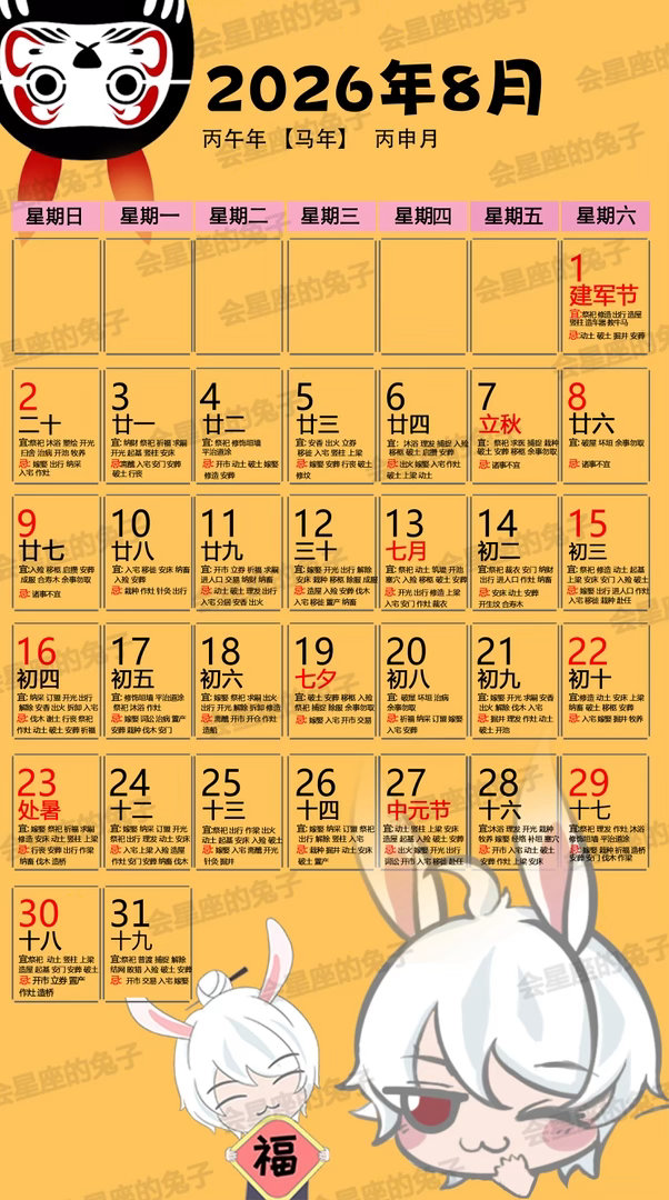 星座 8月全新的开始，兔兔送上8月开运符，设置成手机壁纸增加幸运的能量，整个8月