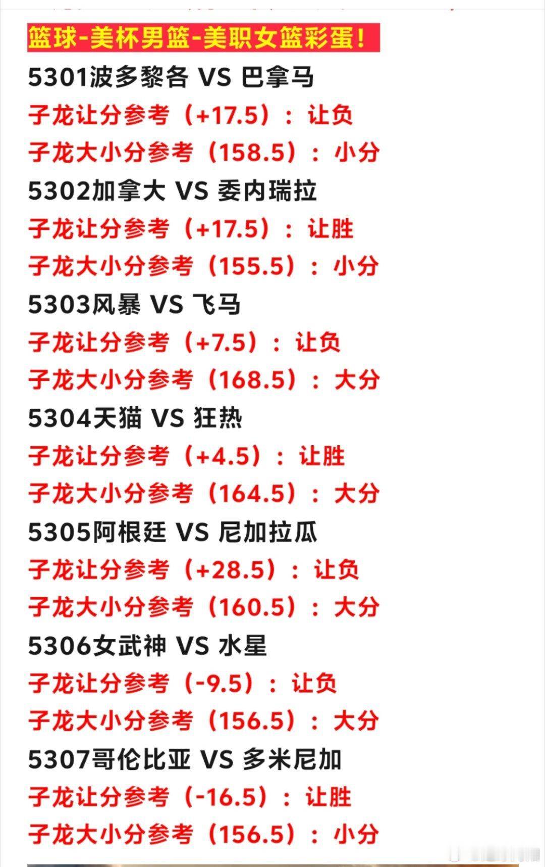 🏀8.22篮球nba个人看法，不怕千万人阻挡只怕自己投降 ​​​