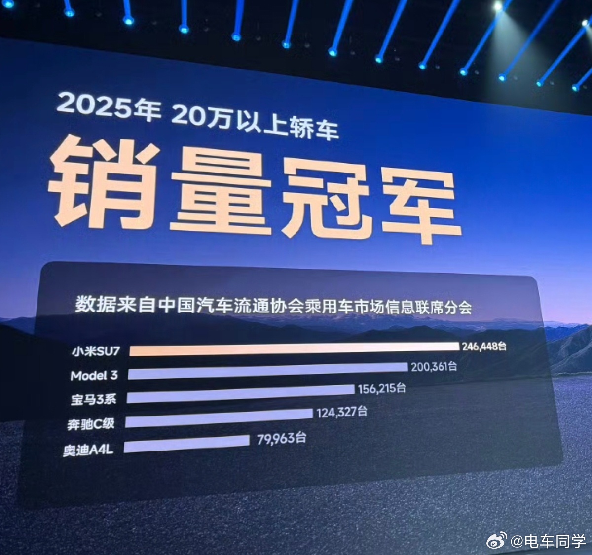 小米SU7。这个数字也放在那儿了，就聊聊这个数字背后，我的一些看法。25万辆意味