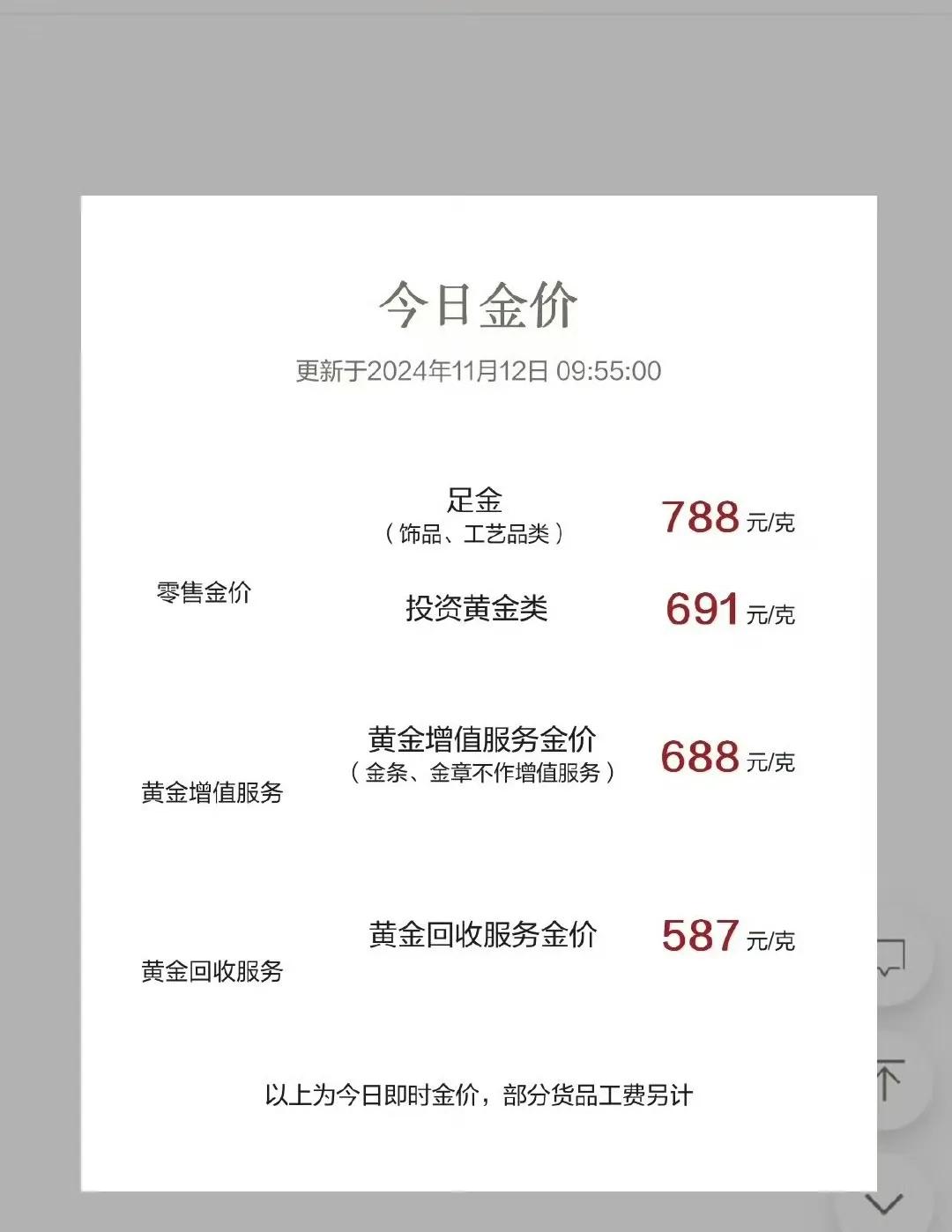 金饰价格一夜下跌14元每克。

对此有网友表示说：“结婚不买三金五金会跌更多 ​