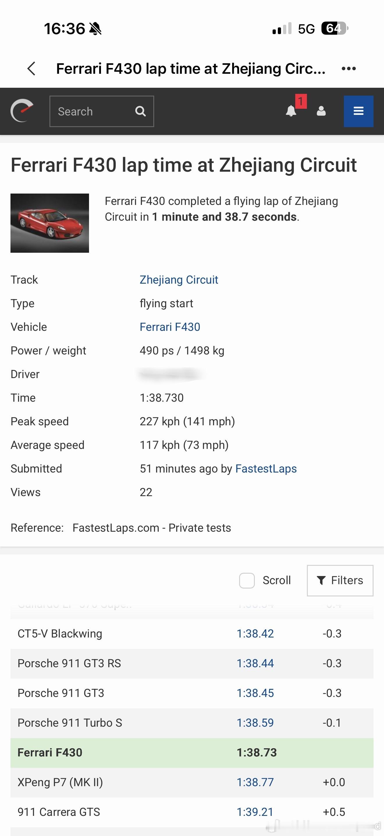 我也算在fastest lap上榜上留名了，未来认真多跑几个国外知名赛道，把排名