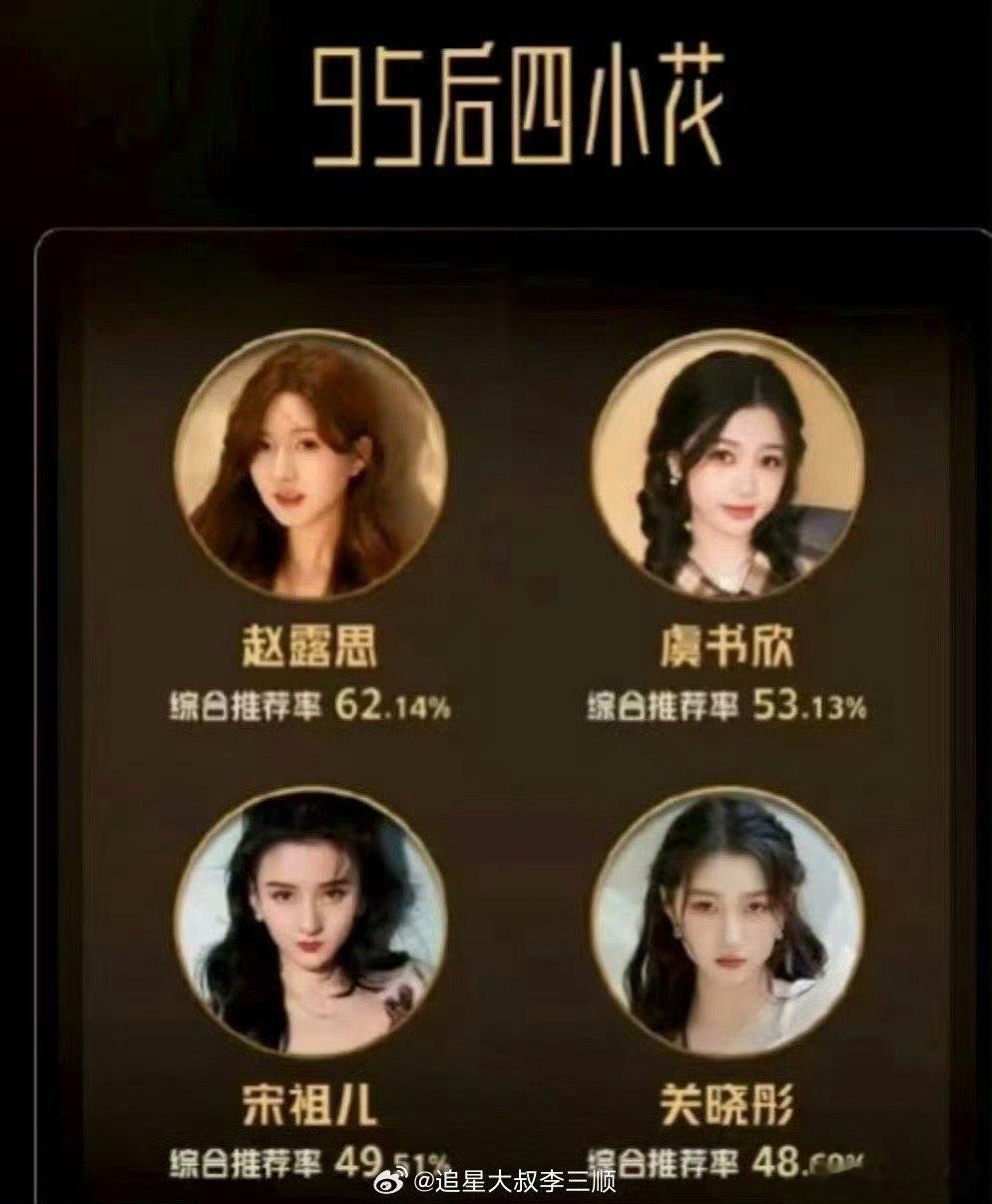 虞书欣赵露思关晓彤宋祖儿95后四小花内娱95后四小花内娱95后四小花，认同吗，[