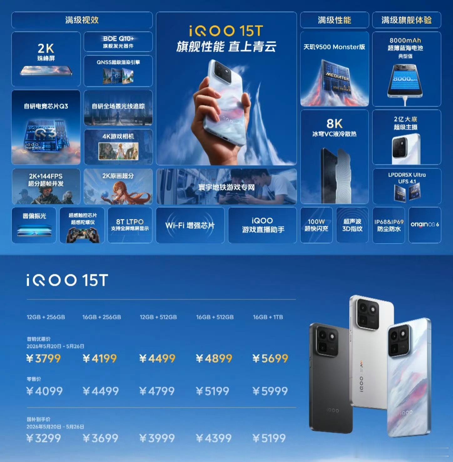 iQOO 15T价格公布，这价格你觉得怎么样？ 