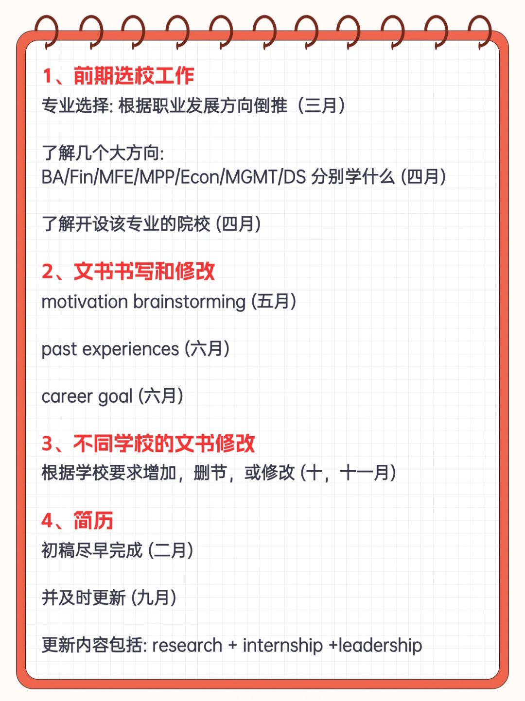 申请商科硕士:大三下开始应该这样规划❗❗❗
