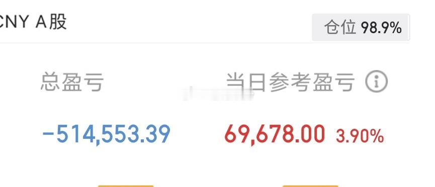今天算是回了一口血