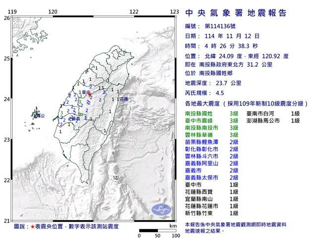 根據氣象署最新資訊，今（12日）天凌晨4時26分發生芮氏規模4.5地震，地震深度