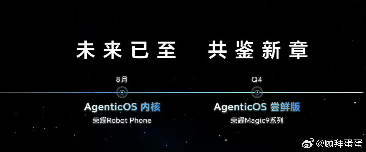 你们说荣耀AgenticOS4，Magic8 Pro能不能吃到？ 