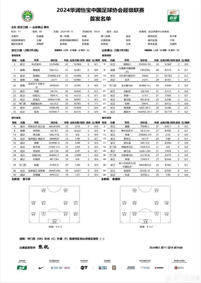 5月11日19:35，中超联赛第11轮，山东泰山客场迎战武汉，本场主裁判是杜建鑫