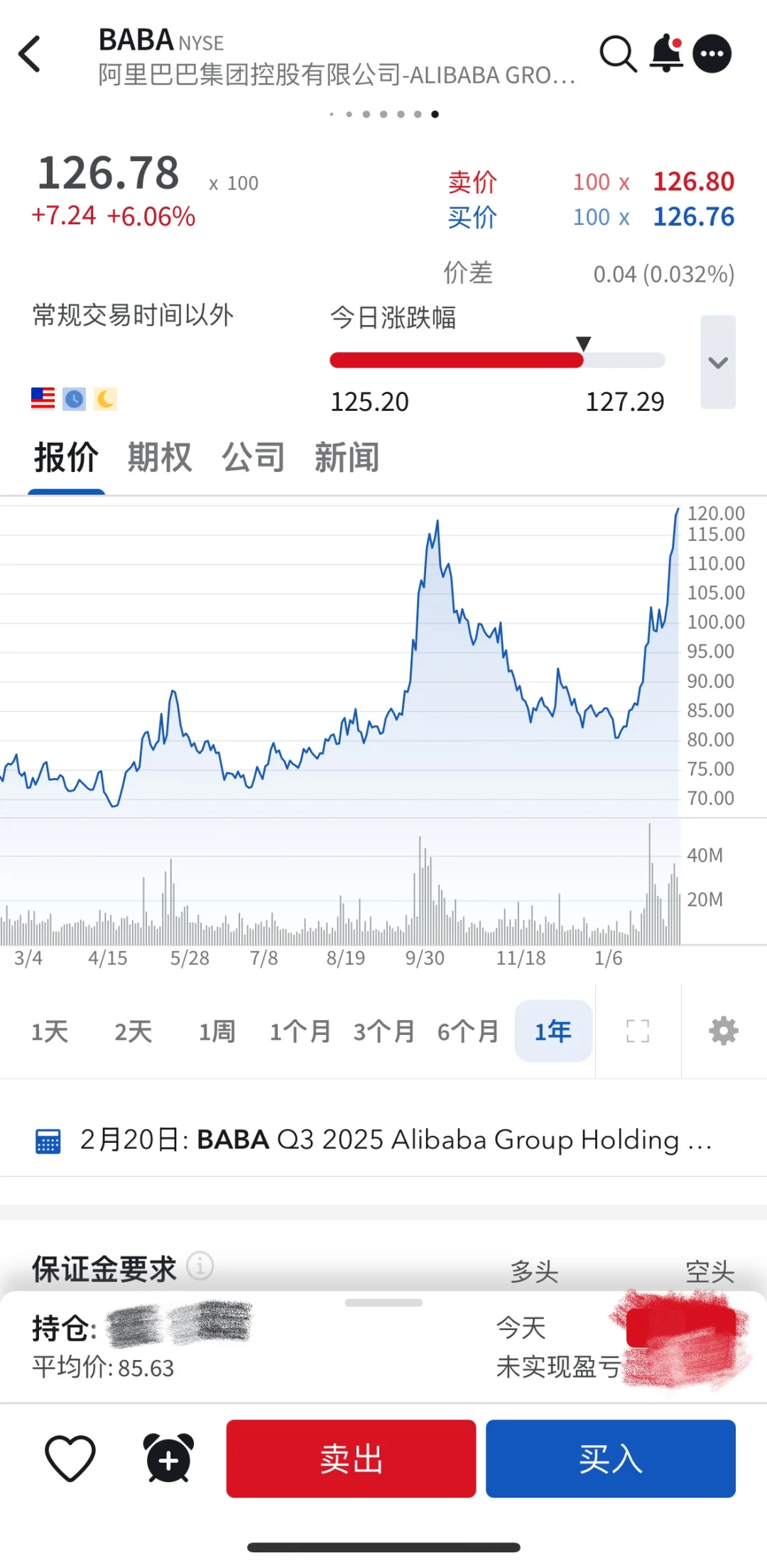 感谢阿里巴巴给的开门红，不枉我多年88VIP