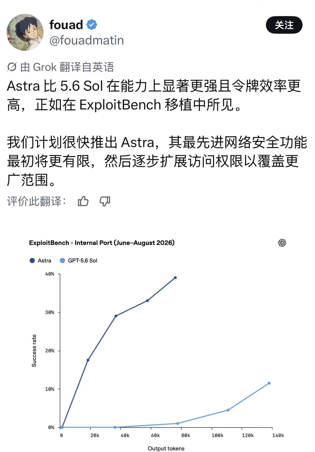 OpenAI官方：GPT Astra 即将发布❗预计本周四
科技资讯早知道 AI