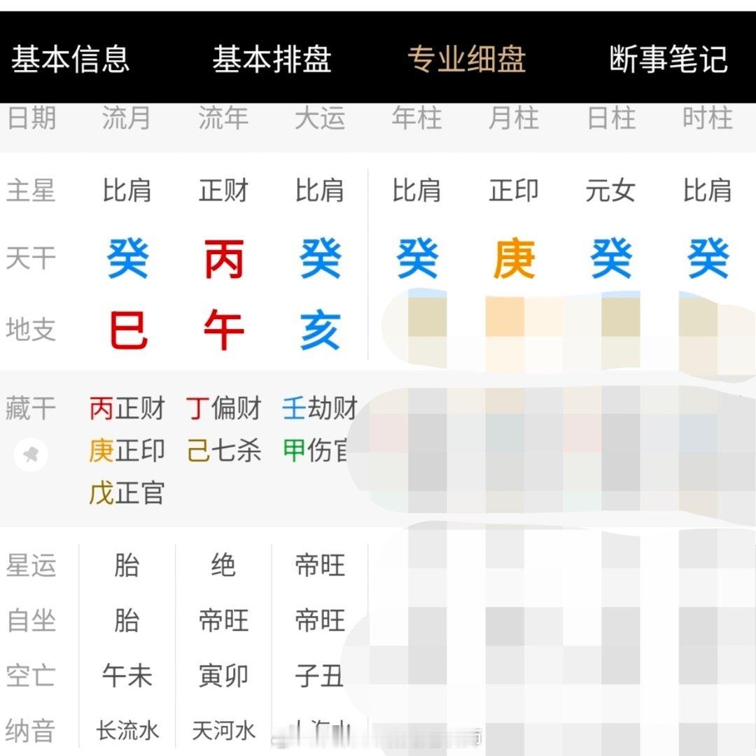 昨天客户反馈，五月份被人骗钱。这件事，完全符合我写的那条“自投罗网”的微博。天干