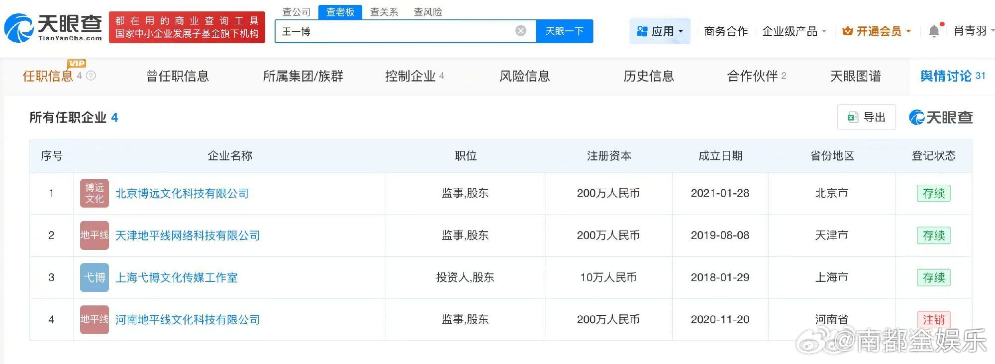 王一博已注册个人姓名商标据天眼查App显示，王一博名下共关联4家企业，其中3家为