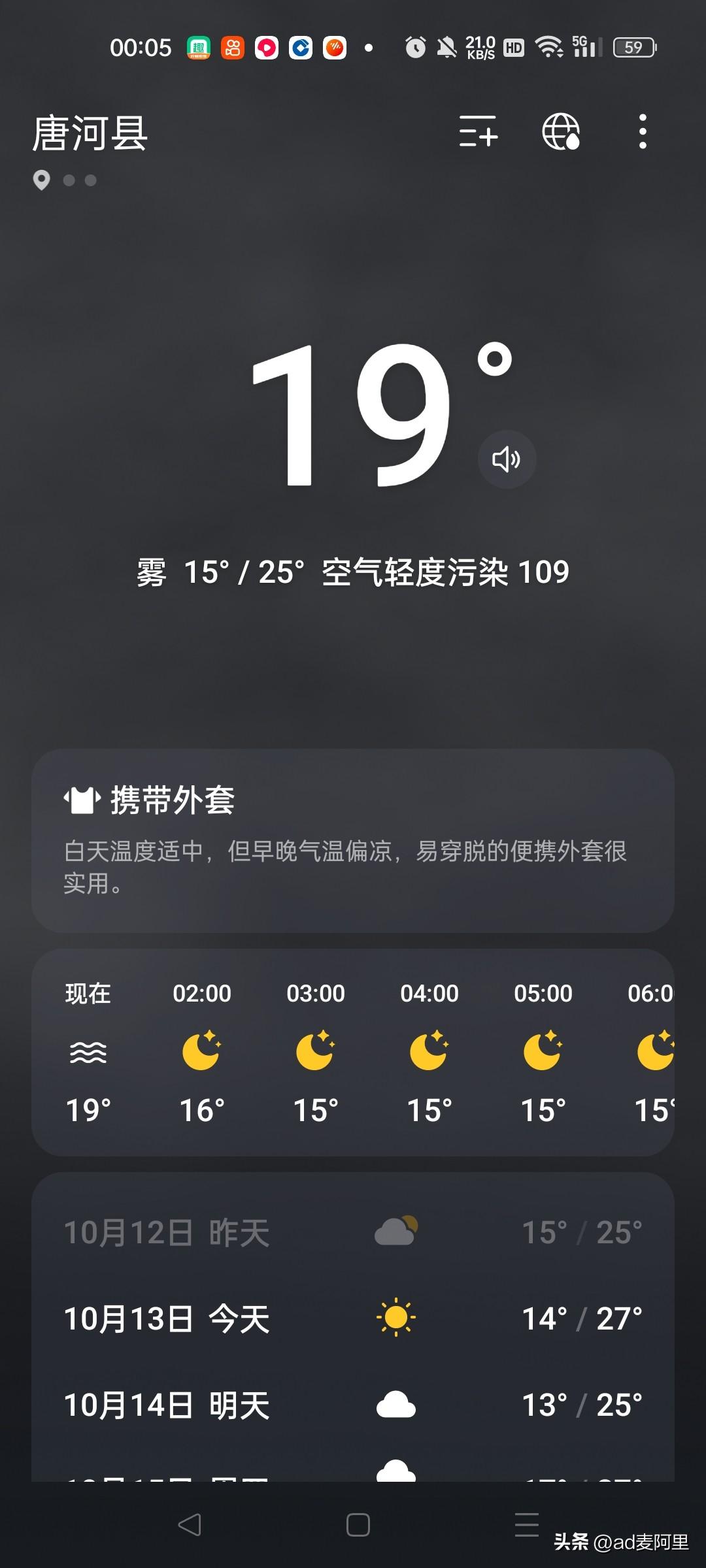 天气预报，估计是瞎猜的？
看看图示，就知道胡扯的。难道整天都是有月亮🌙？？
笑