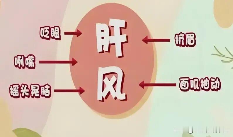 抽动症的真正病因已被破解！30%是脑损伤，70%是“它”！很多人都治错了

很多