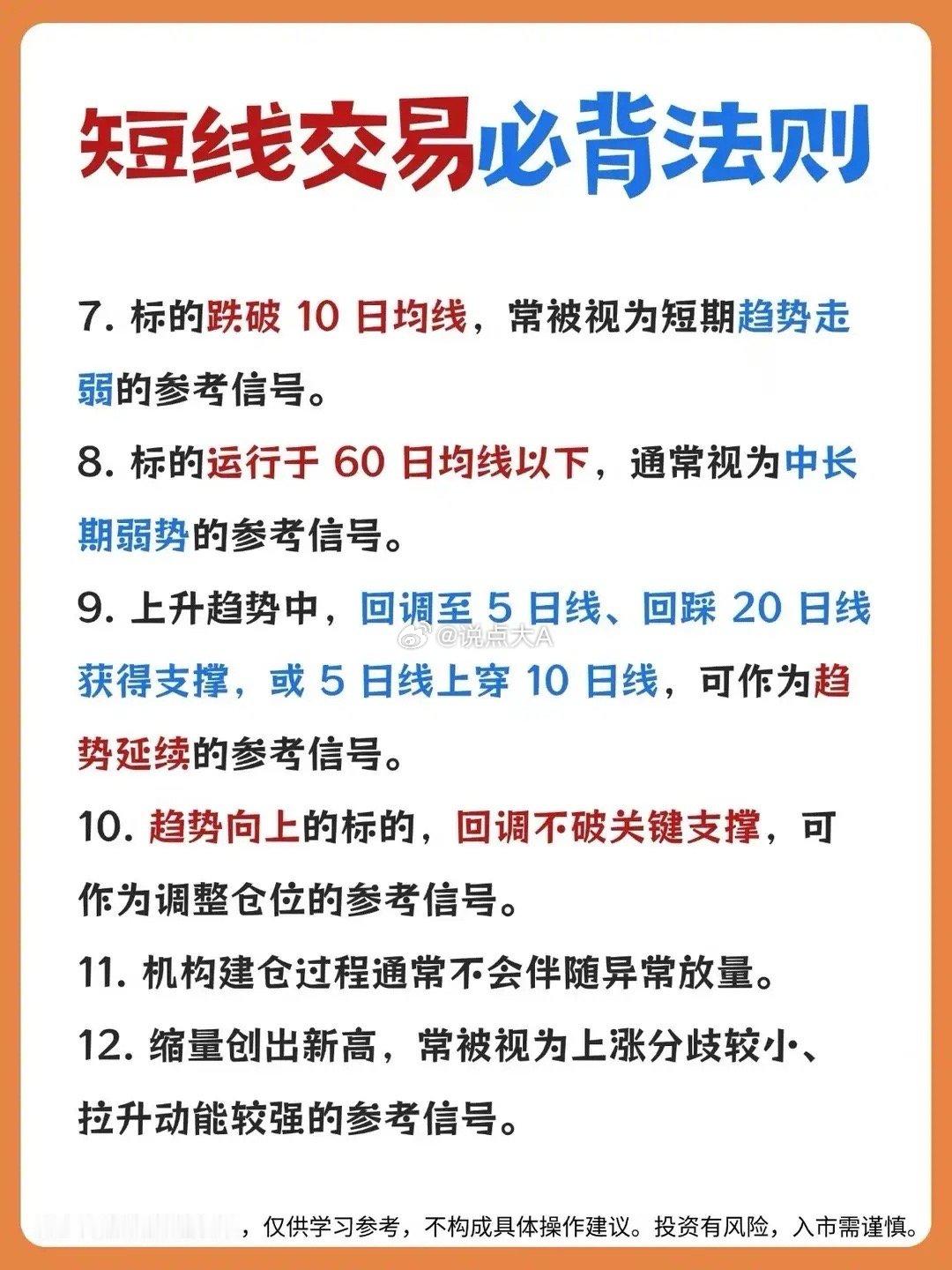 超短线交易就是一场和时间赛跑的游戏，掌握法则才能立于不败之地。这些法则值得牢记！