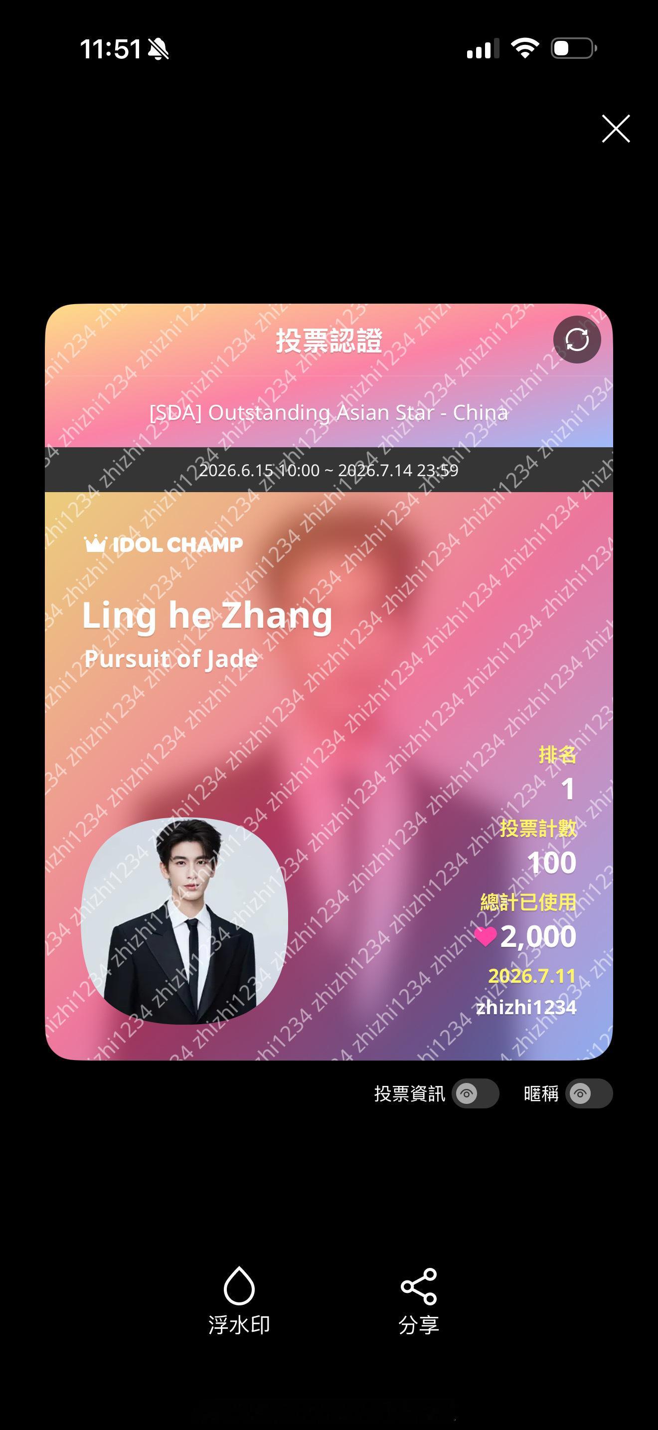 赞赞赞 网络不好坚持摸索学会了！尽量拉开差距 都来 一票也是助力 还有三天！张凌