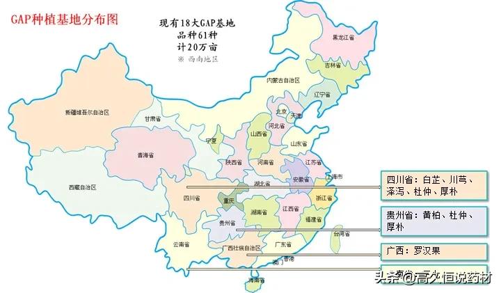 刘红卫老师指导观点：造成当前中药材GAP基地不多的原因有哪些？

中医药的发展离
