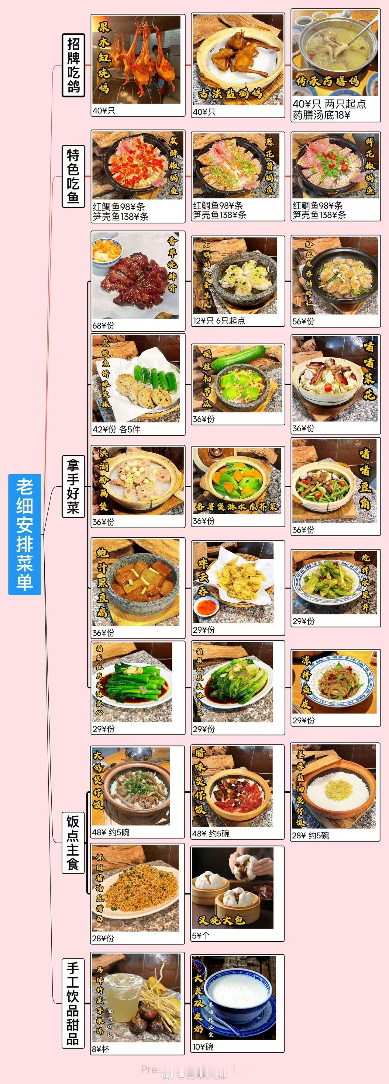 我北方人做梦都想不到南方的鲫鱼还能做无骨起片？！顺德朋友推荐的药膳鸽过桥鱼📍老