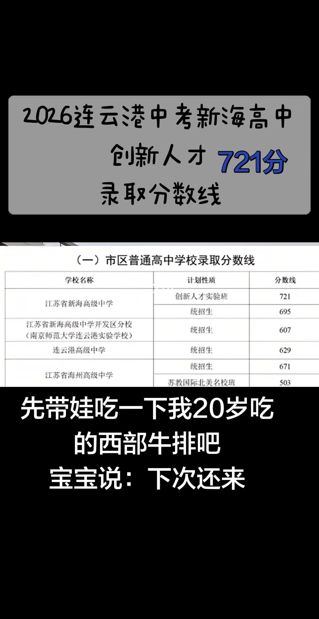 2026连云港中考录取分数线。连云港中考分数线 连云港中考总分 连云港中考状元 
