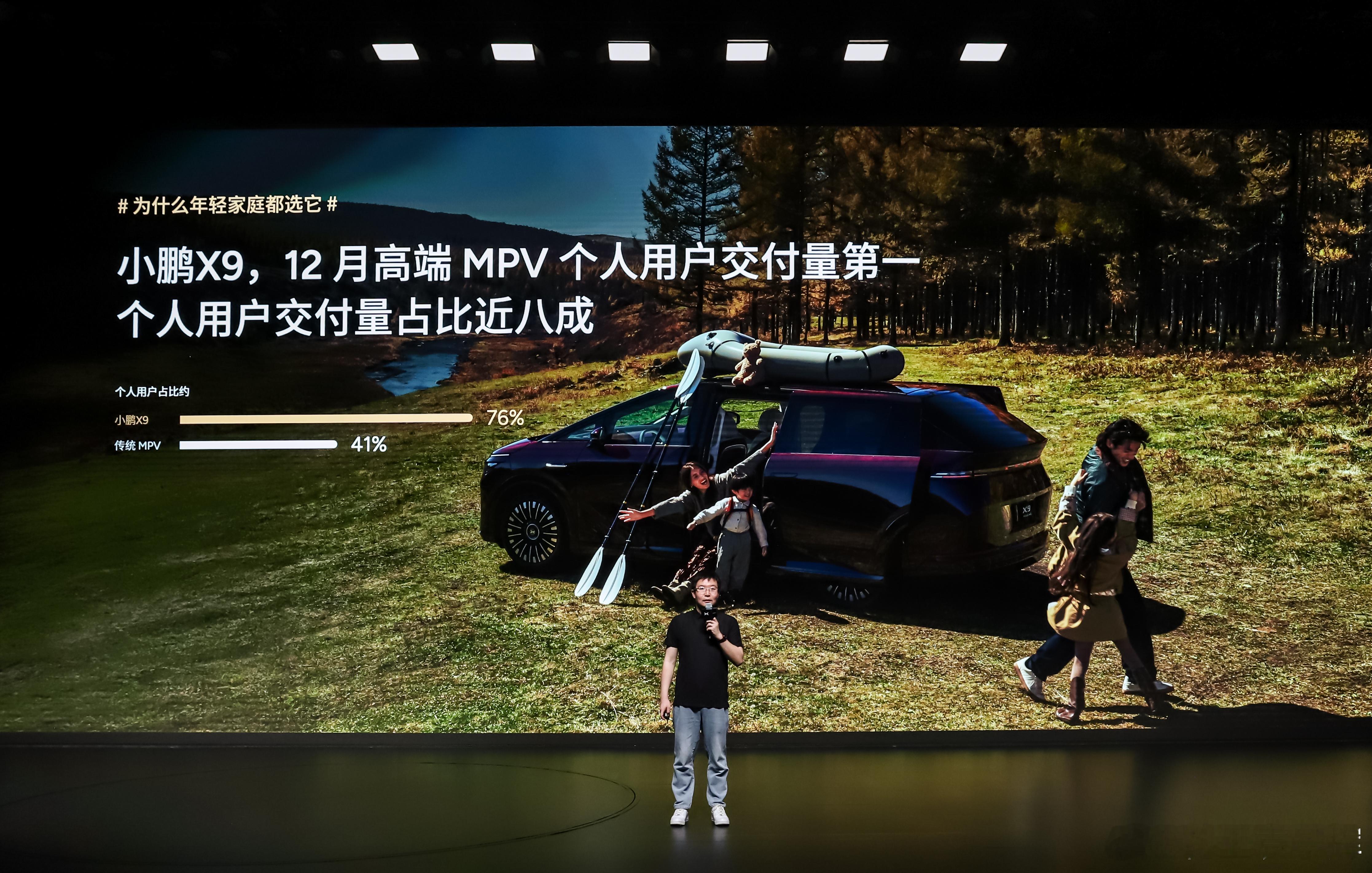 说个小鹏X9的出海的数据12月印尼纯电MPV销量冠军以及2025年下半年香港MP