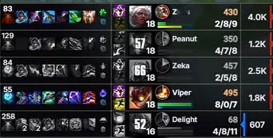 老公无奈！Viper炸弹人一次不死完全尽力 8-0-7输掉比赛[晕][晕]Pea