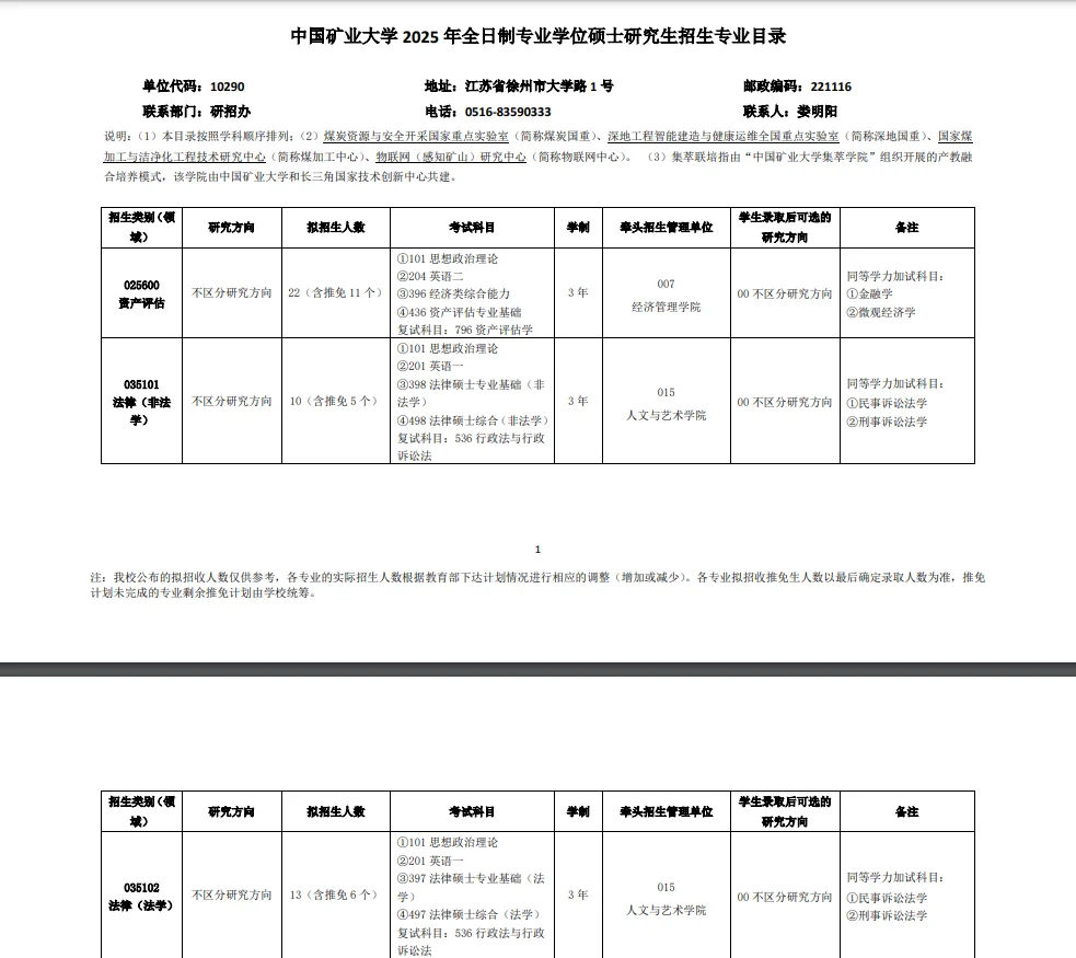 中国矿业大学2025年法律硕士招生人数