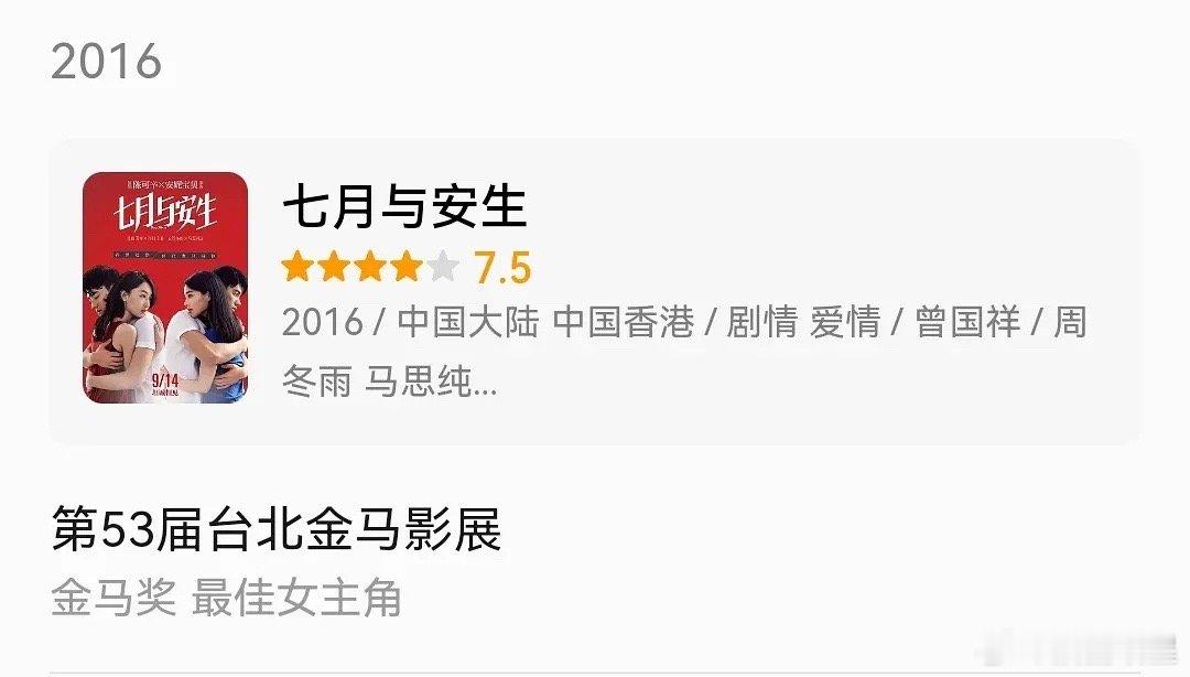 周冬雨还差一个奖就大满贯了吧 ​​​