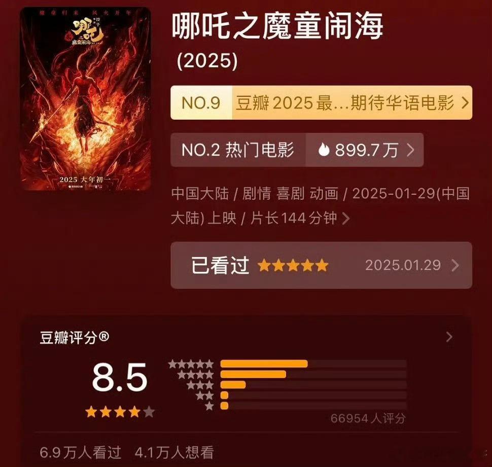 哦嚯 春节档3部电影豆瓣开分 了哪吒8.5分 蛮高的 唐探1900 6.7分 封