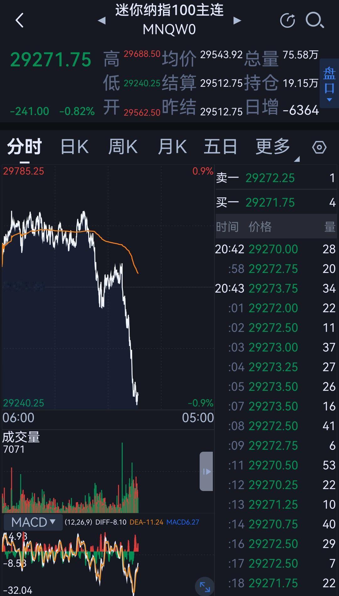 分享图片 
