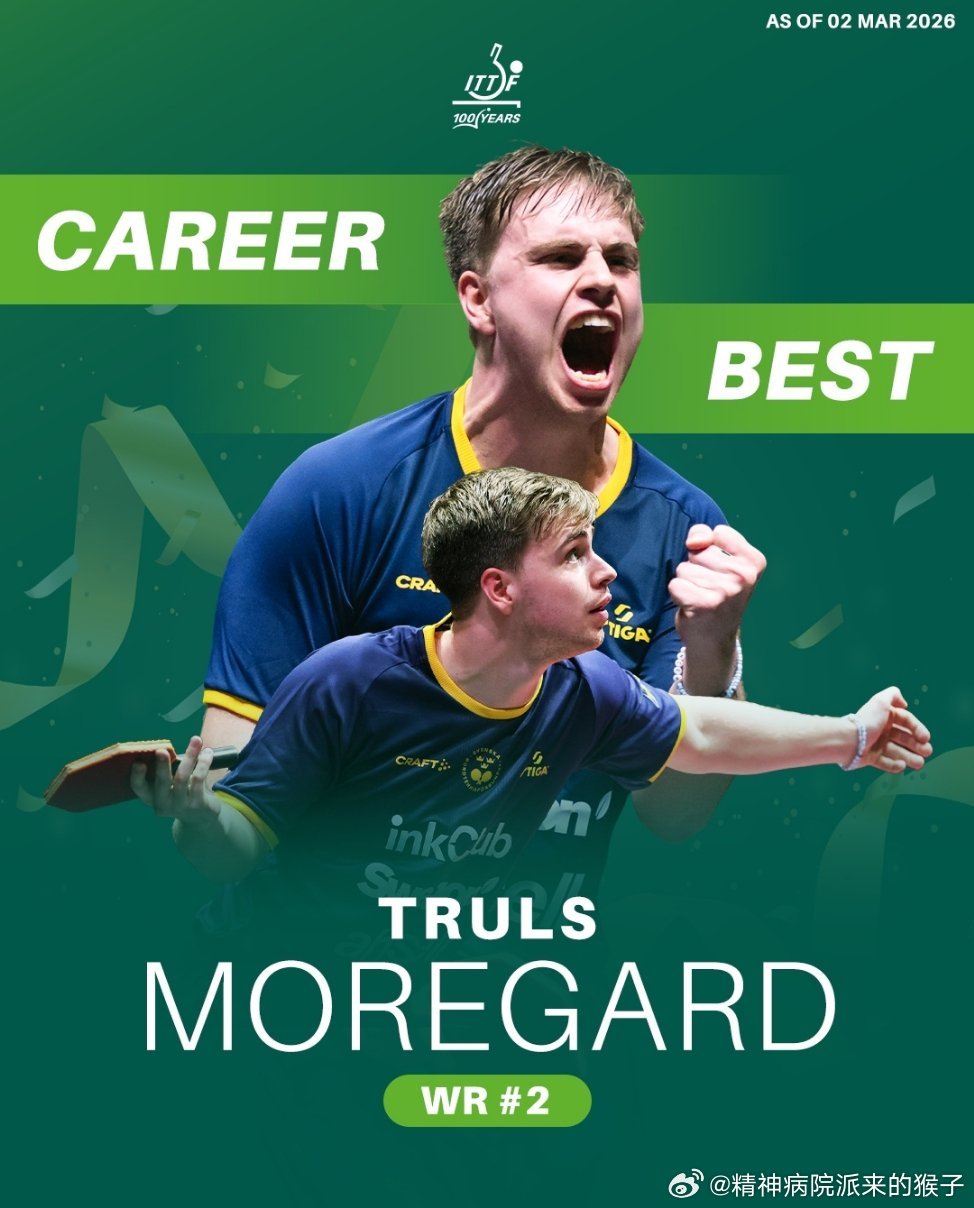 【瑞典媒体】莫雷高德谈成为世界第二：感觉完全不真实！当乒乓球新的世界排名在周一公