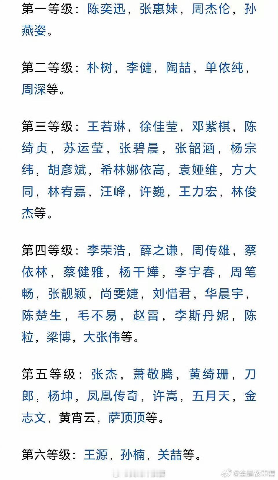 华语歌手等级划分最新一览 ​ ​​​