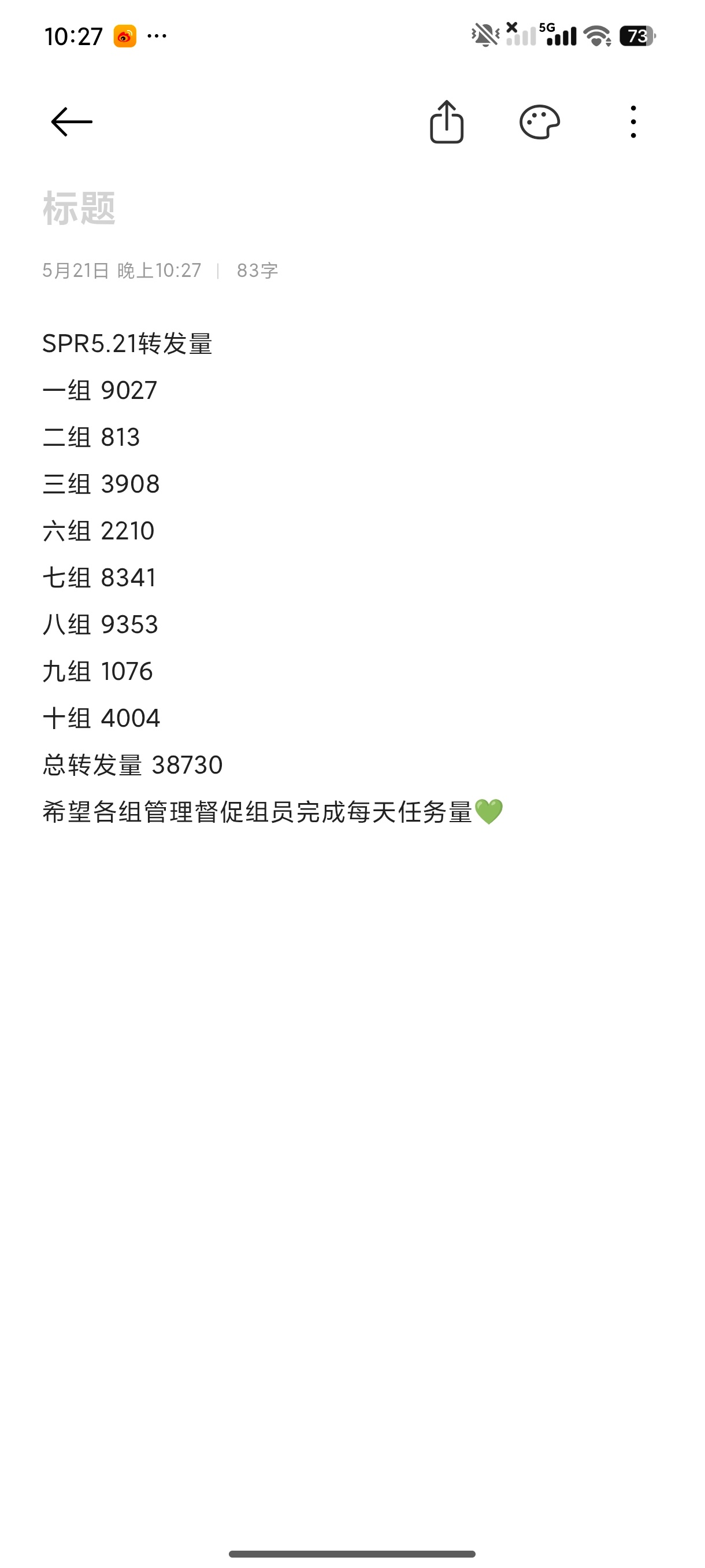 王源王源宇宙超级无敌大大狂欢巡演王源我看见两朵一样的云 SPR5.21单日转发量