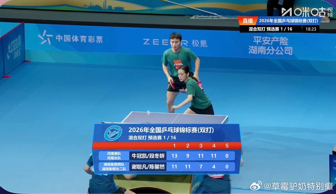 2026长沙全锦赛混合双打Q3牛冠凯/段冬妍3-1谢聪凡/陈馨然（13-11 9